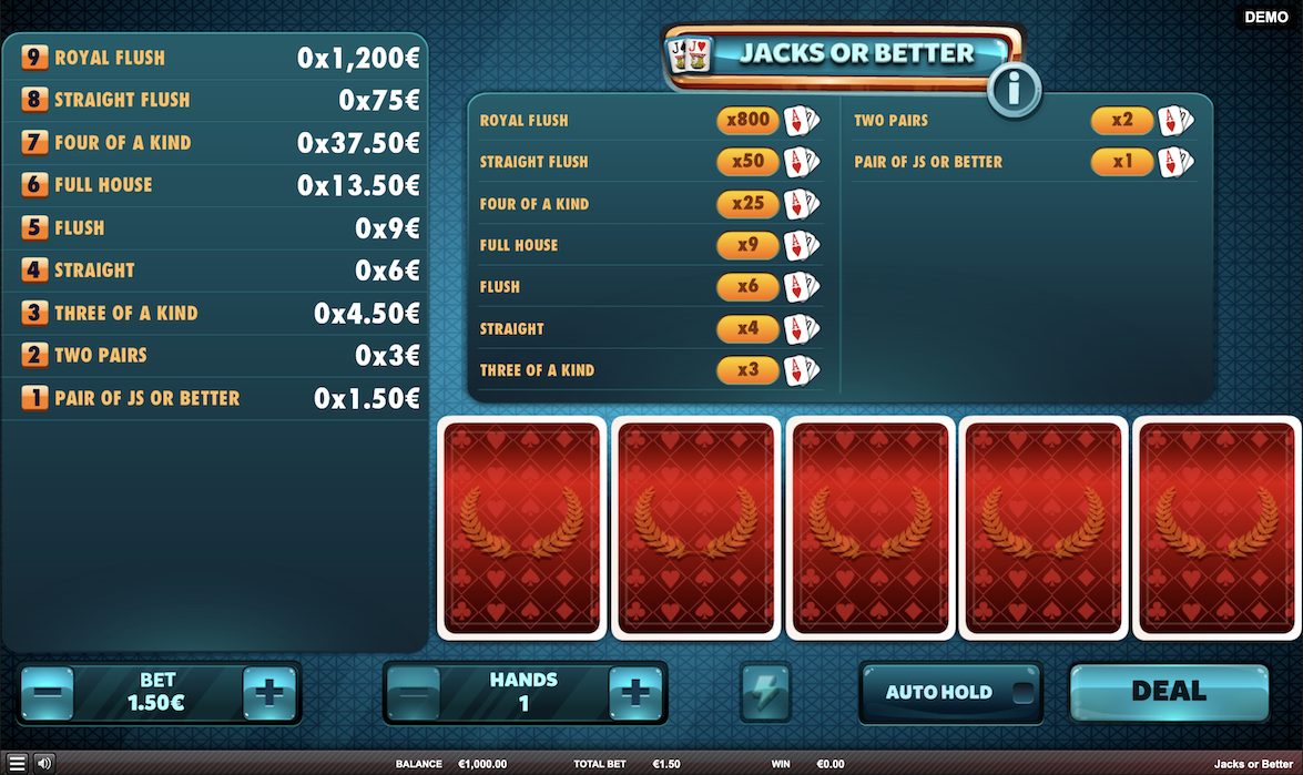 Jacks or Better Video Pokers
