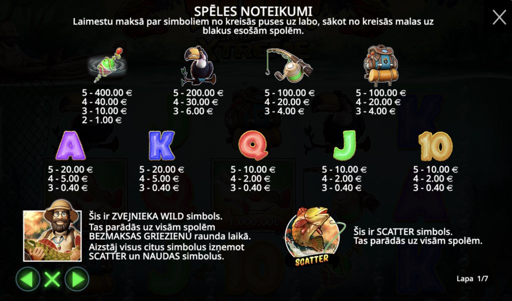 Big Bass Amazon Xtreme simboli