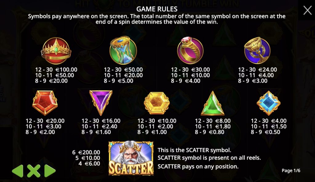 Gates of Olympus simboli