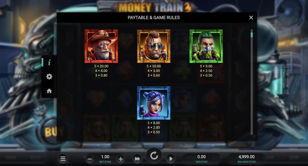 Money Train 3 Simboli