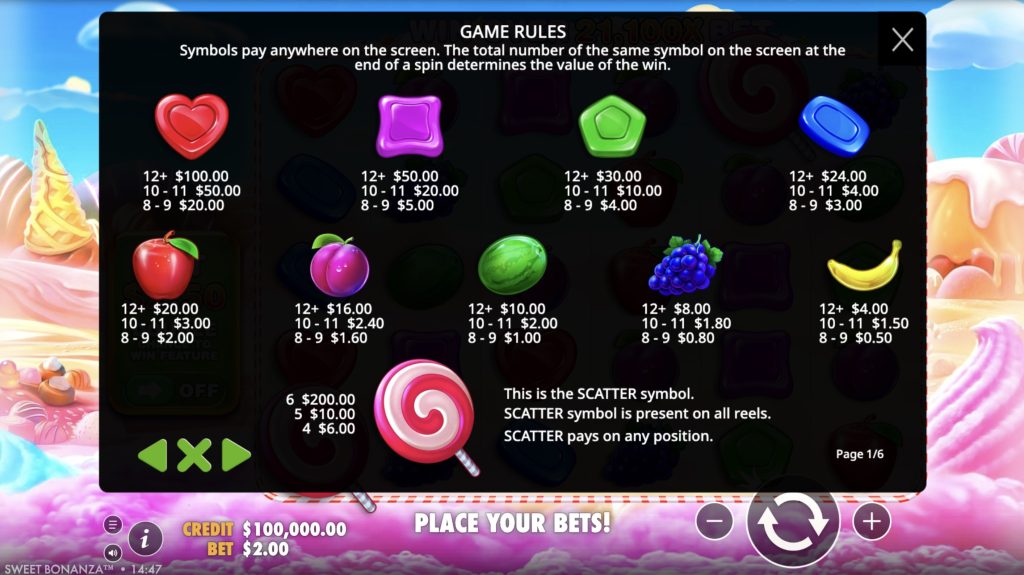 Sweet Bonanza Simboli