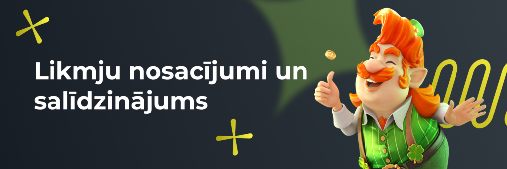 Bezriska likmju nosacījumi un salīdzinājums