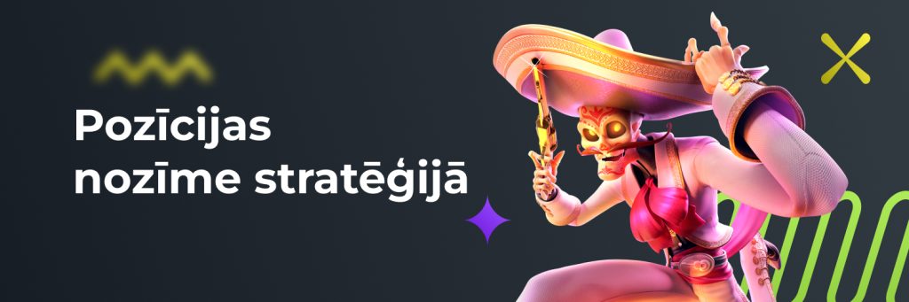 Pozīcijas nozīme stratēģijā