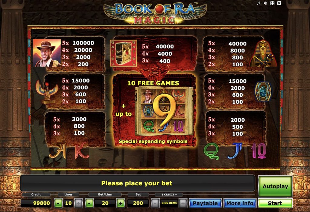 Book of Ra Magic simboli