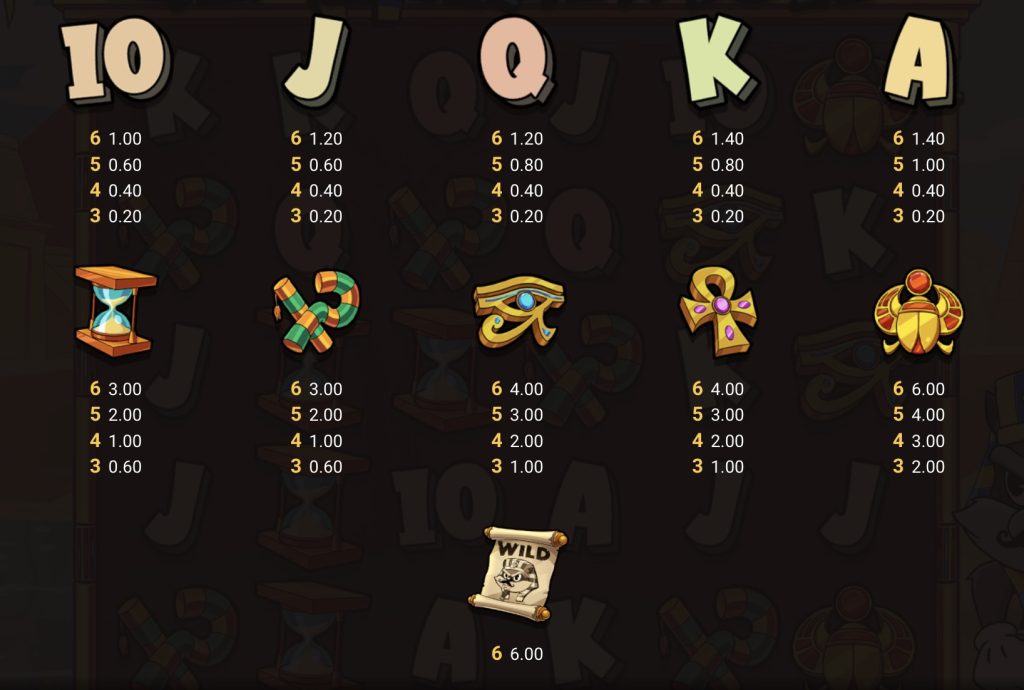 Le Pharaoh spēles simboli